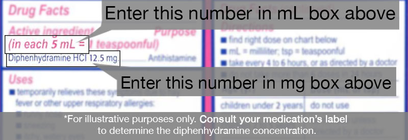 Drug similar to neurontin called