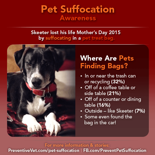 prevent pet suffocation skeeter