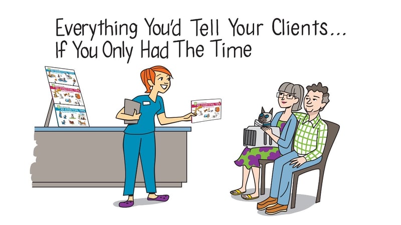 veterinary client education