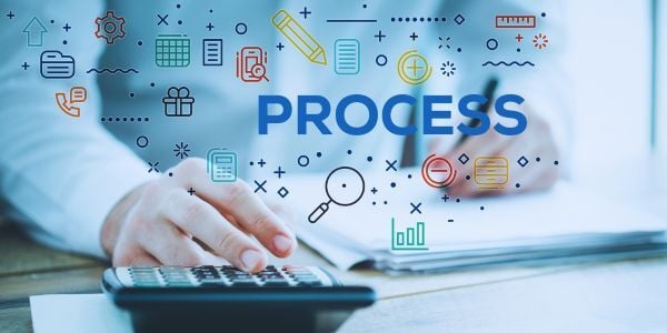 5 Steps for Creating Value Through Process Mapping and Observation