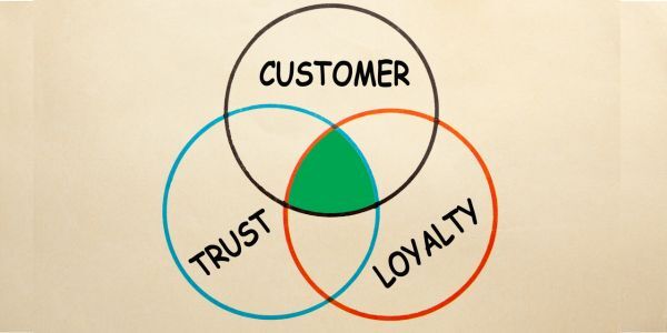 Retaining Customers Is the Real Challenge