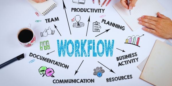 Vet Clinic Workflows with Improving Process Mapping