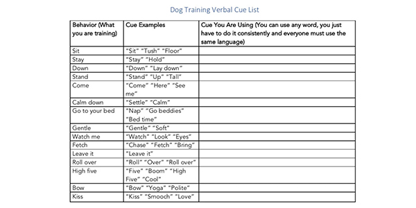 create your own dog training cue list